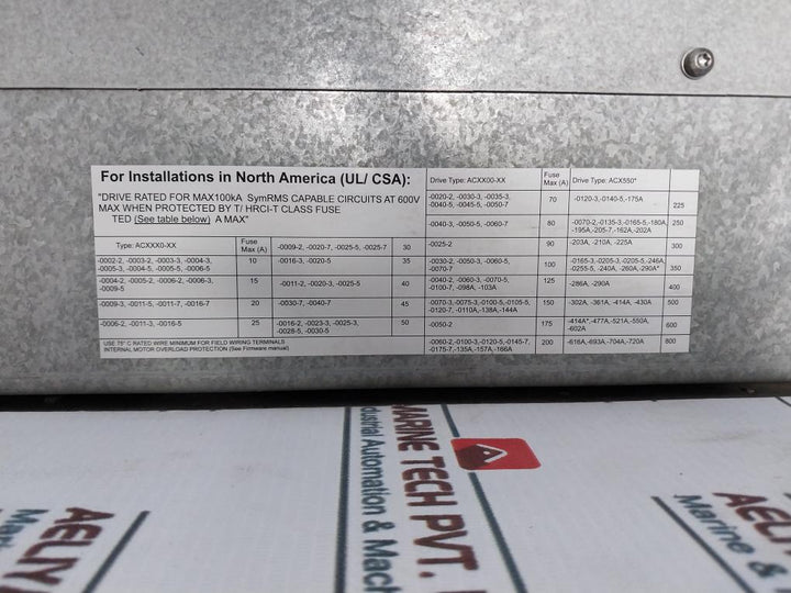 Abb Acs850-04-225A-5+J400 Frequency Converter Drive Module 400/480/500V Ac 221 A