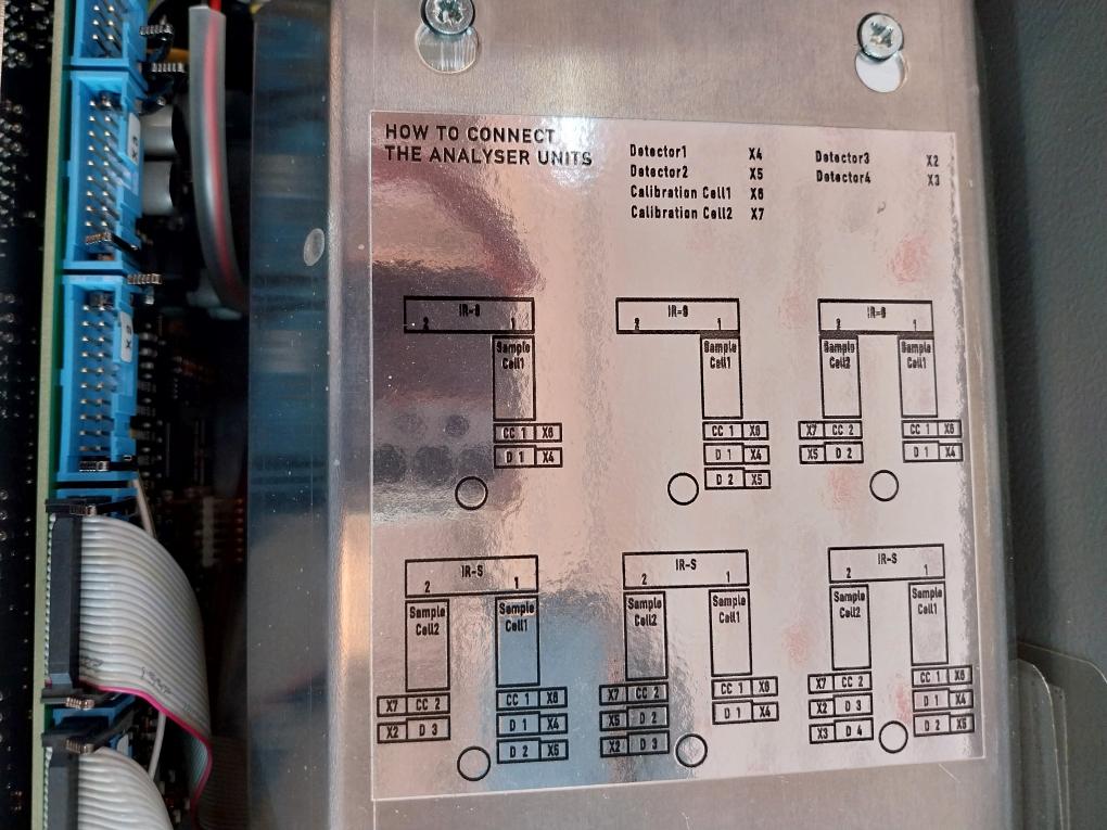 Abb Ao2020 Gas Analyzer