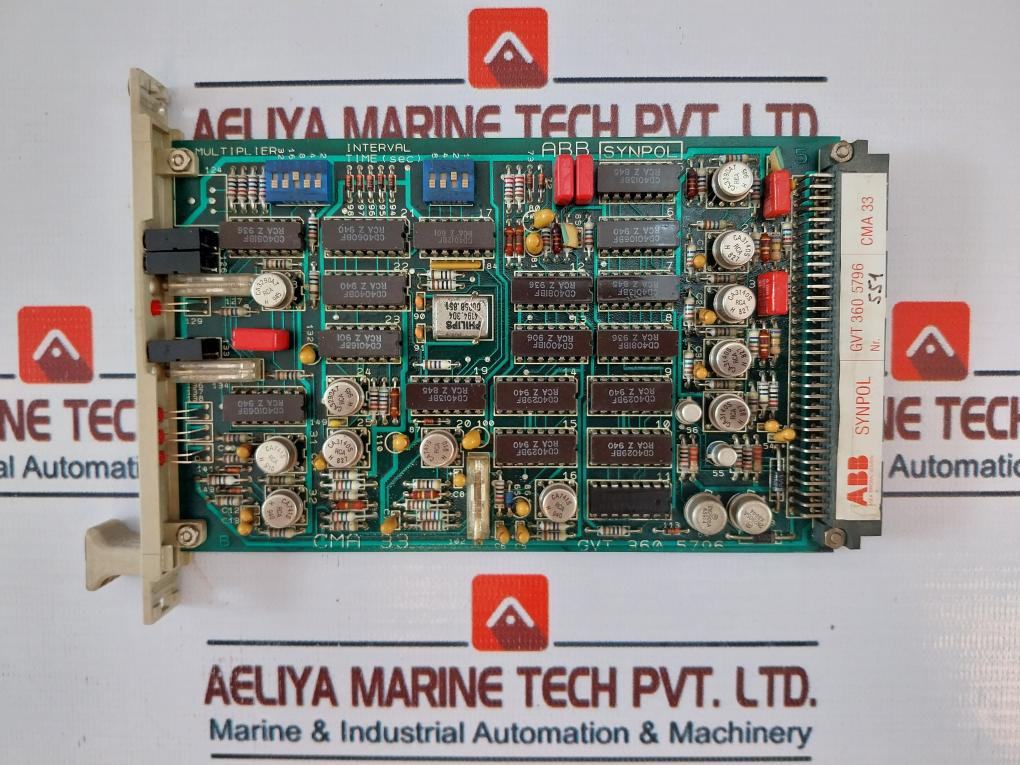 Abb Cma 50 Synpol Gvt 360 8490 Control Panel W/ Cma 32/ Cma 33/ Cma 34 Module