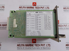 Abb Multi-transducer Industrial Control Unit 120V 1A, Gtu0522