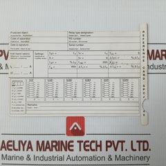Network Control And Protection Abb Spaf 140 C-aa