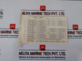 Abb Spaj 140 C Over-current And Earth-fault Relay 50Hz