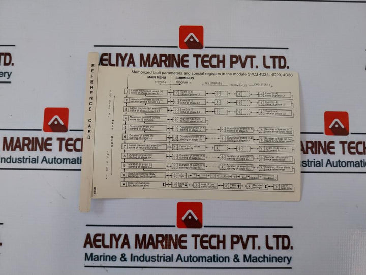 Abb Spaj 140 C Over-current And Earth-fault Relay 50Hz