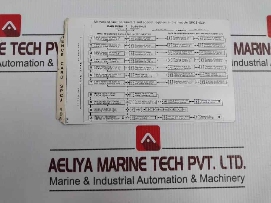 Abb Spcj 4D34-aa Mainboard Pcb Unit Rev P