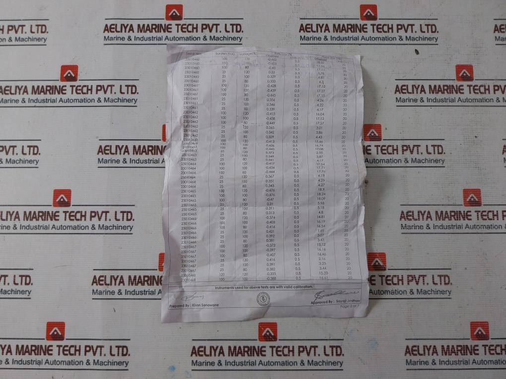 Abb Tmax T7S 1250 Circuit Breaker Iec 60947-2 Ra6708801 1Sda085117R1