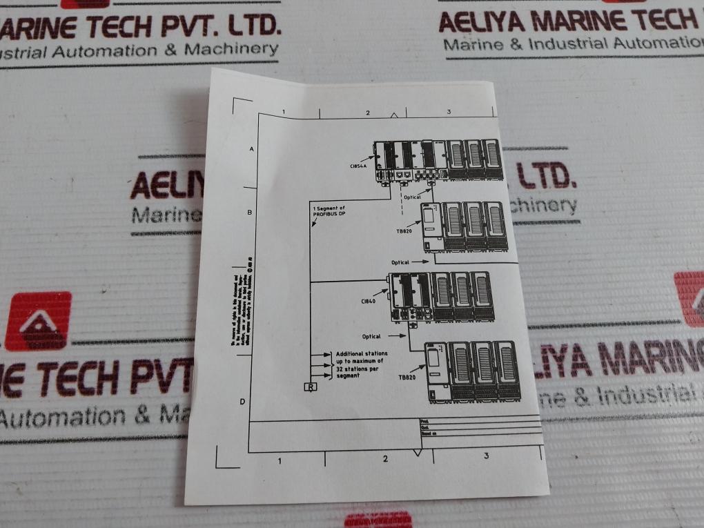 Abb Ai810 S800 I/o Analog Input Module 3bse008516r1