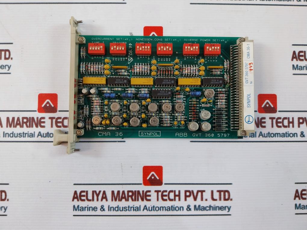 Abb Cma 50 Control Panel