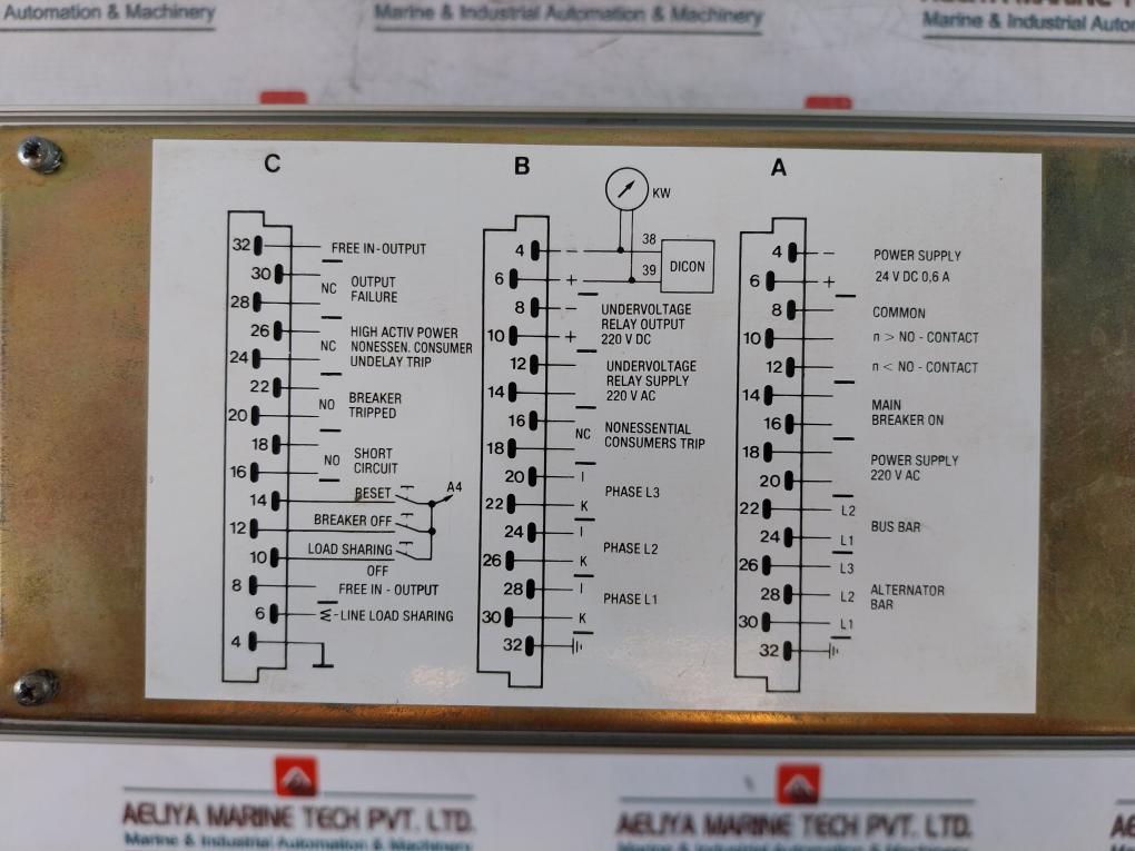 Abb Cma 50 Control Panel