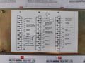 Abb Cma 50 Control Panel