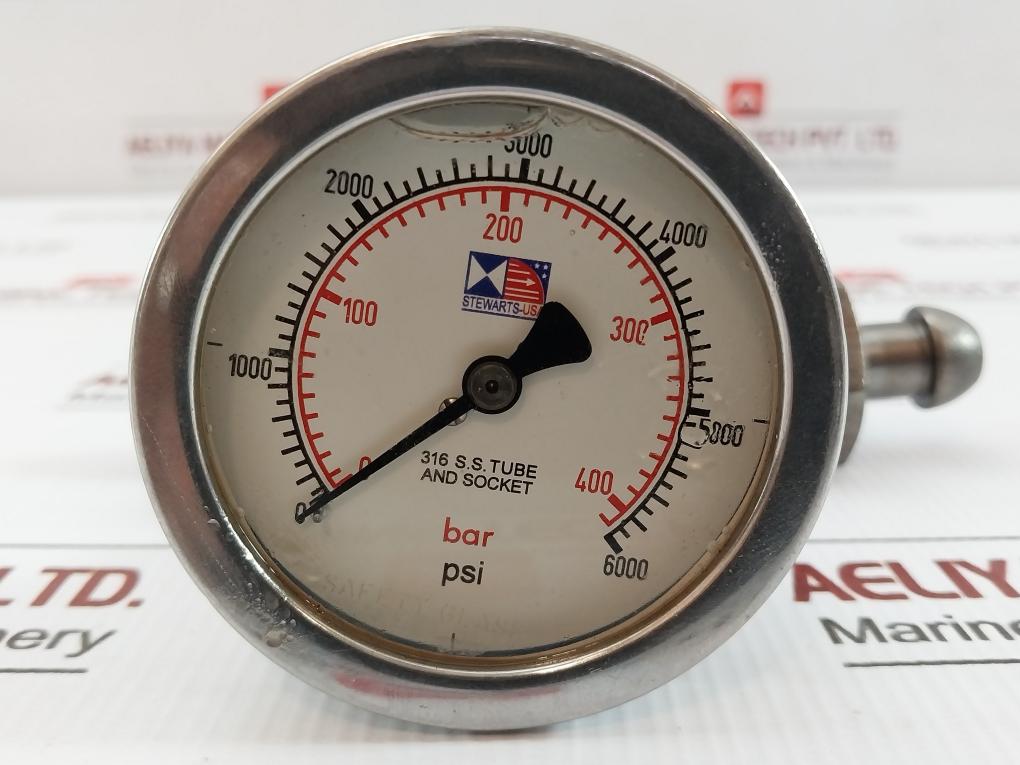 Accumulator Charging Testing Unit Set 0 To 400 Bar Fpu.1.250.F2.504 A3K Hydac