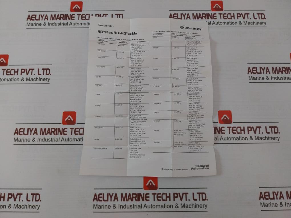 Allen-bradley 1794-ie8 Flex Analog Input/Output Module 5Vdc, 15Ma 24Vdc, 60Ma