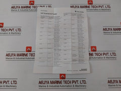Allen-bradley 1794-ie8 Flex Analog Input/Output Module 5Vdc, 15Ma 24Vdc, 60Ma