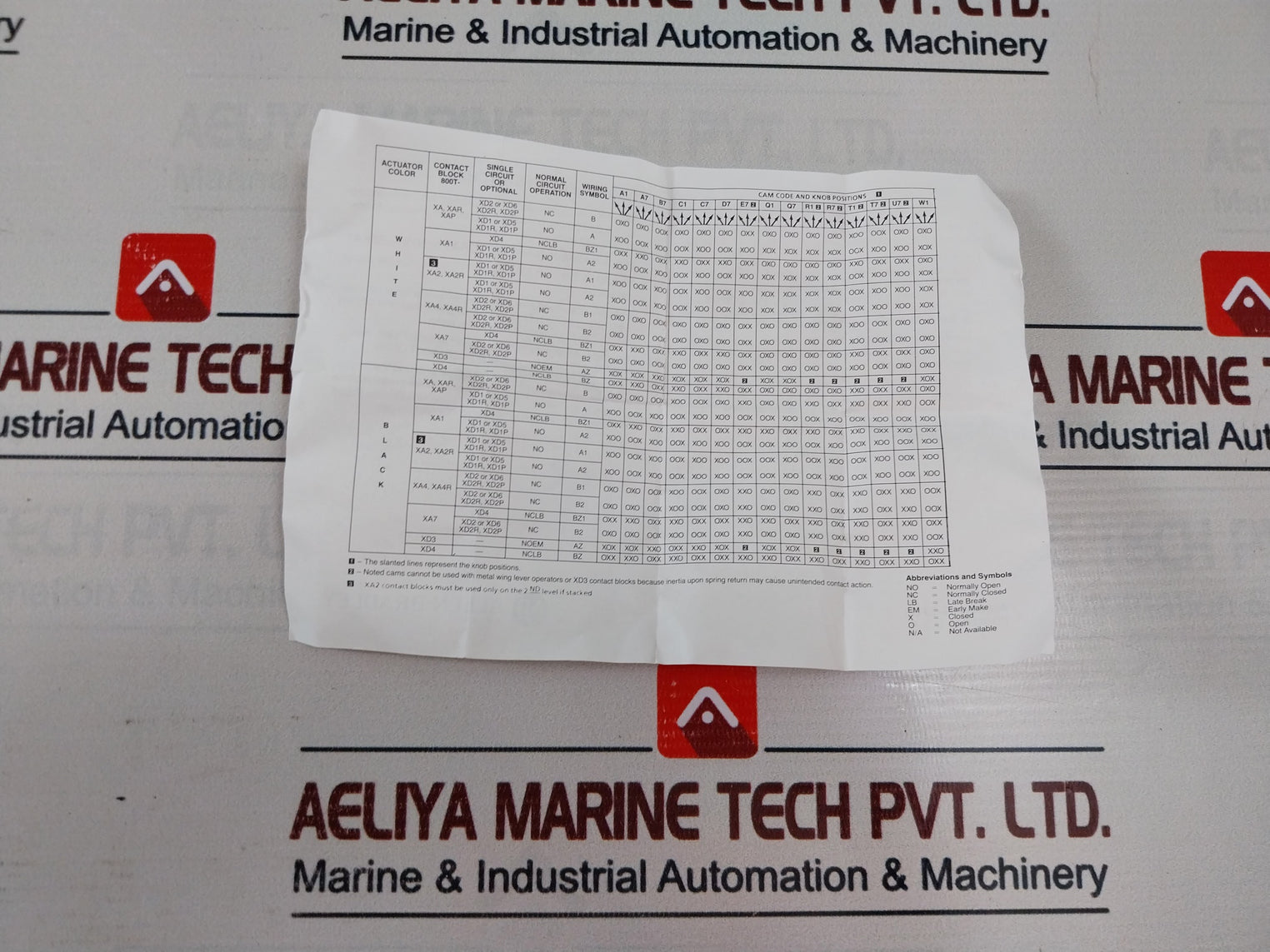 Allen-bradley 800T-j2A 3 Position Selector Switch