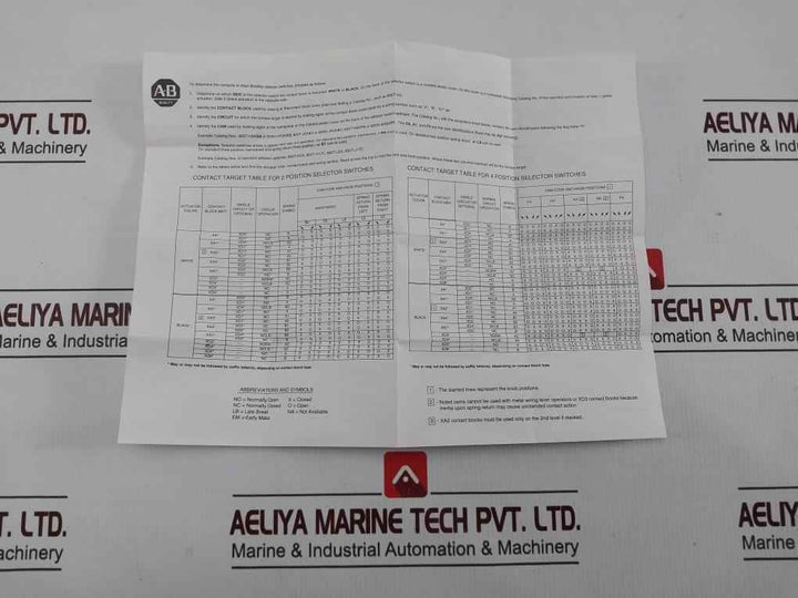 Allen-bradley 800t-h2 Selector Switch Set 184863 30mm