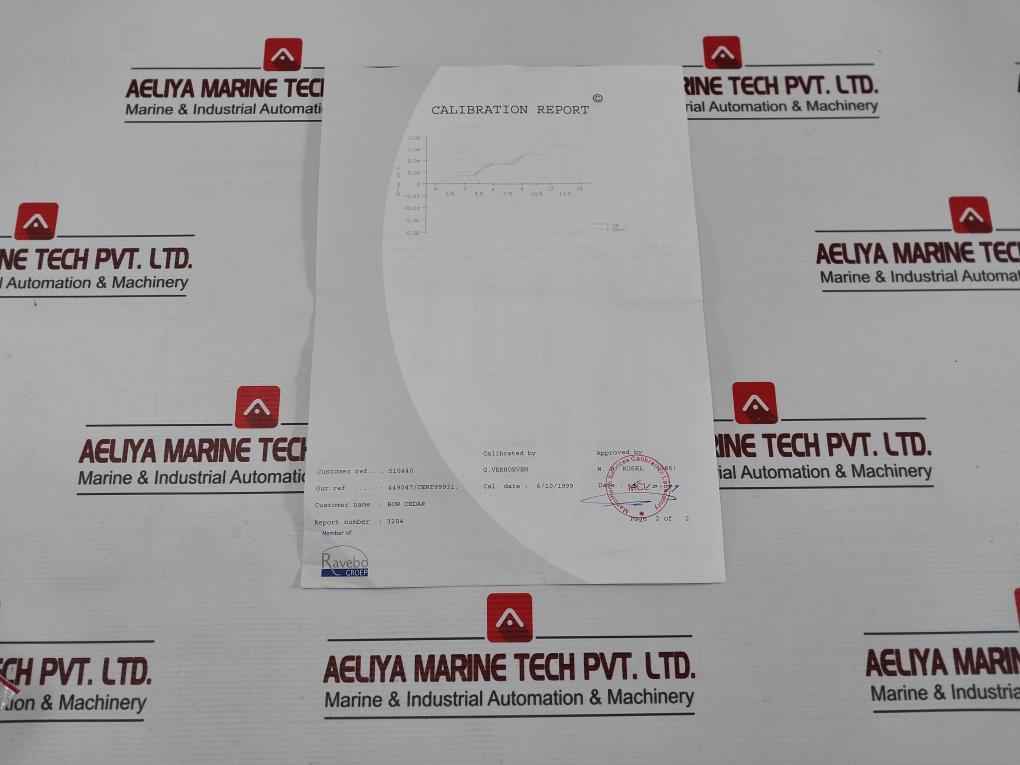 Ametek Mpc Marine Pressure Calibrator Kit 15 Bar/200 Psi