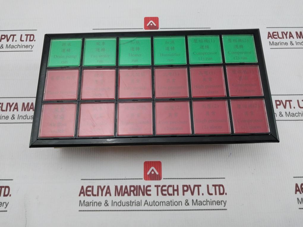 Annunciator Panel