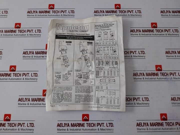 Appleton Adr3044 Powertite Aee Box For Receptacles 30 Amp