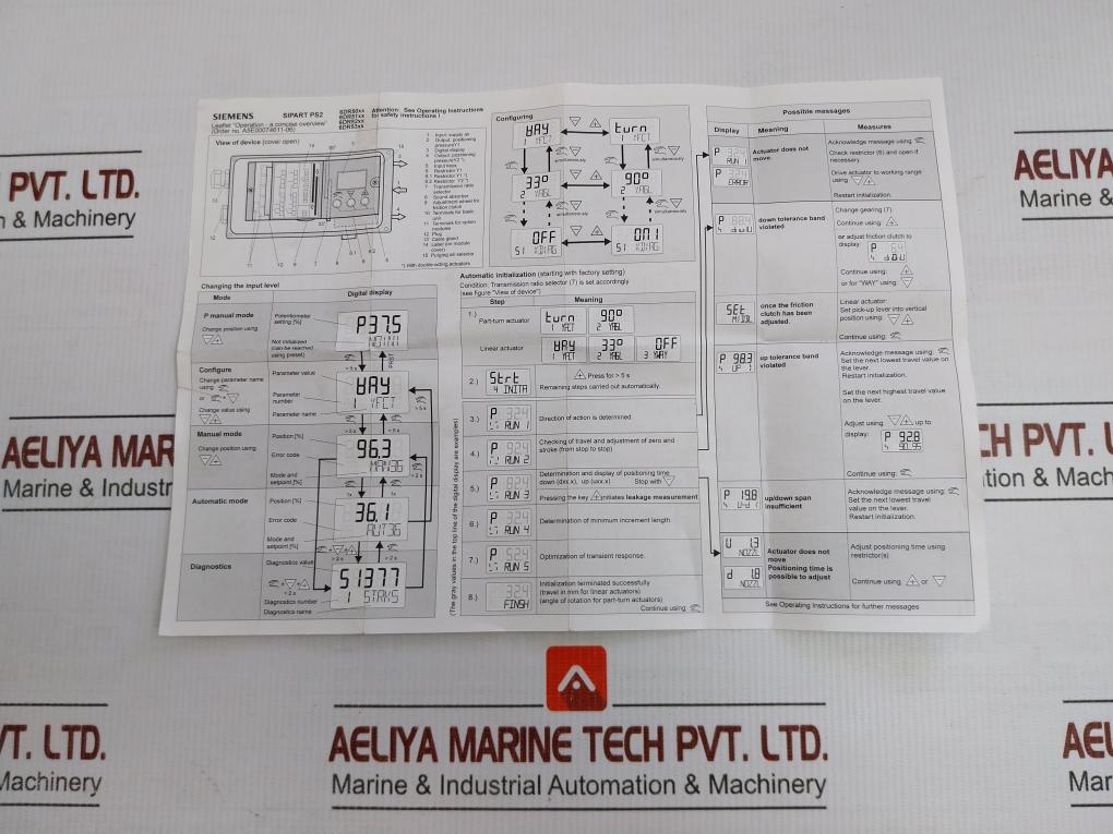 Control Valve Pneumatic Actuator 2.7/6 Bar 18-30V Ari Armaturen Dp32