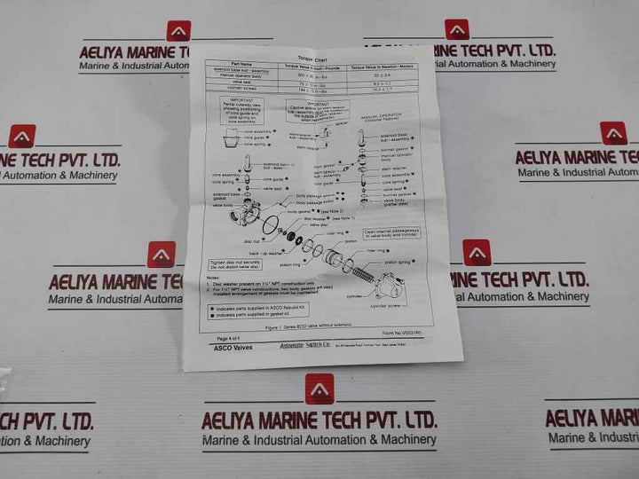 Asco 304044 Red-hat Valve Kit, Spare Part 1”, 8224B24 Solenoid