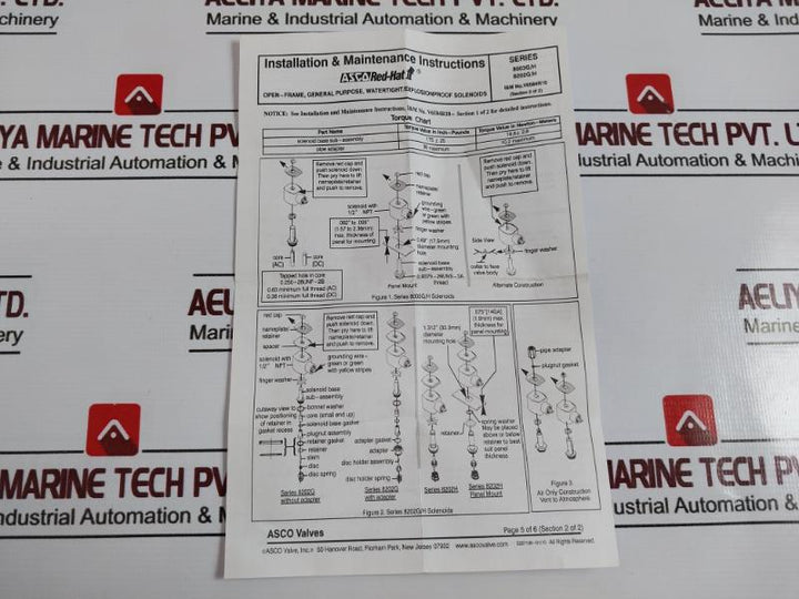 Asco 8215G033 2/2 Direct Acting 2-way Solenoid Valve Piloted Aluminum Body