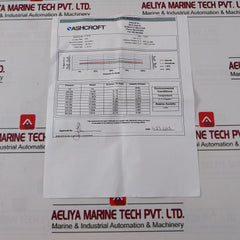 Ashcroft A2Yam0442C1100 A2 Pressure Transmitter 100Psi 12-36Vdc 4-20Ma -20°C/+85°C