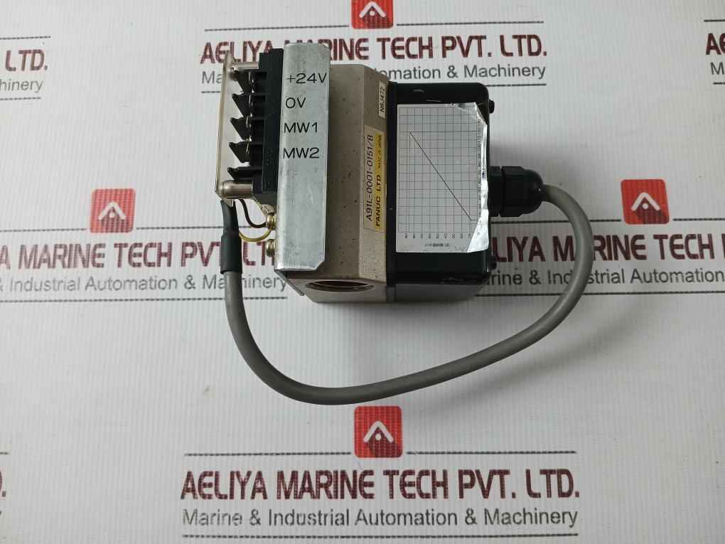Atsuryu Dfs-120ft Digital Flow Switch Dc 24v 0.7 Mpa A91l-0001-0151/b