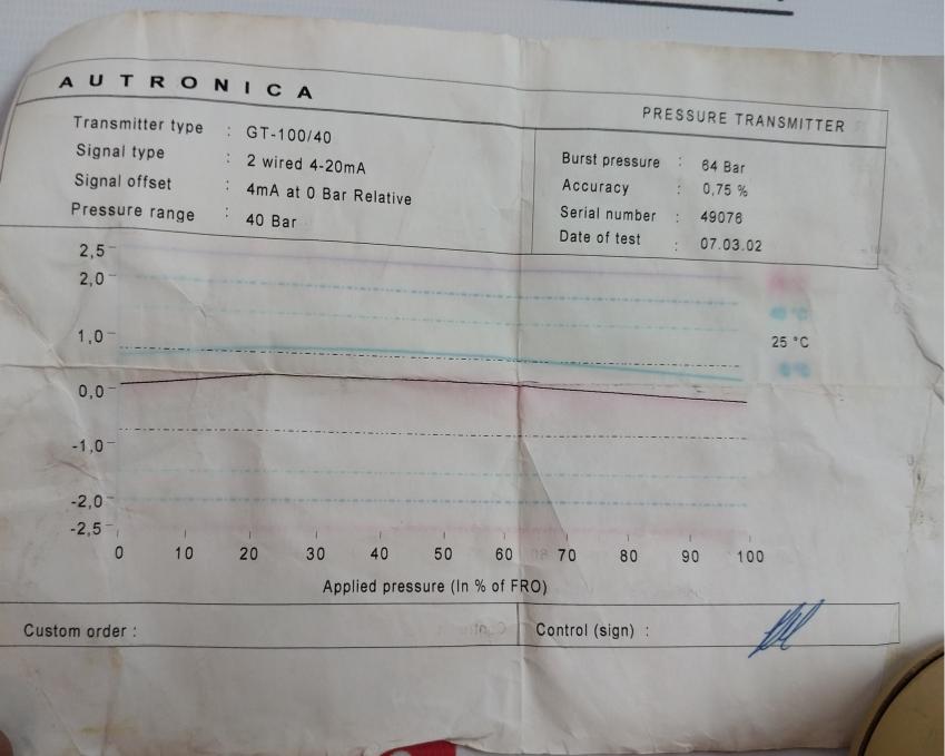 Autronica Gt-100/40 Bar Pressure Transmitter 4-20 Ma 2-wire Aisi-316