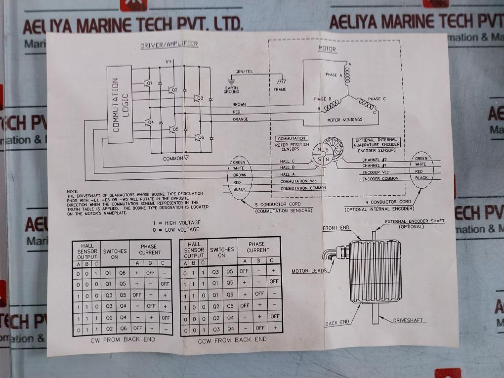 Bodine 34X3BEBL-W2 Gear Motor 24VDC 9.6A 1/5HP 122RPM 46LB-IN
