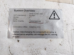 Bosch Rexroth Hcs02.1E-w0070-a-03-nnnn Indradrive C Compact Converter Dc24V