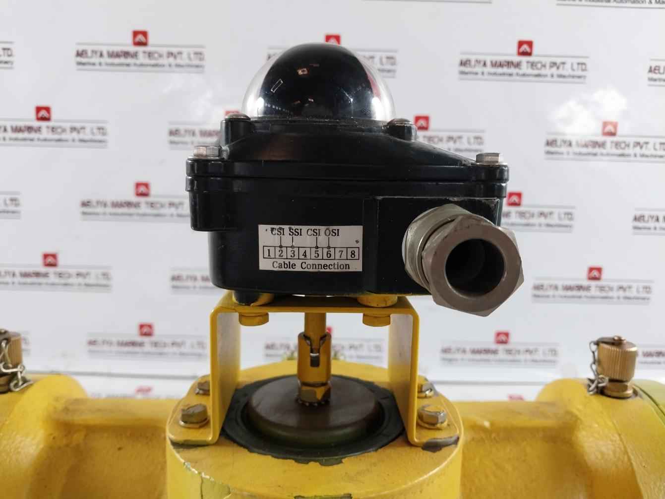 By Controls Hrb75 Double Acting Hydraulic Actuator 250Vdc Ip67