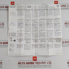 Carlo Gavazzi Ip20 Ac/Dc Voltage Or Current Monitoring Relay Pua01Cb23500V