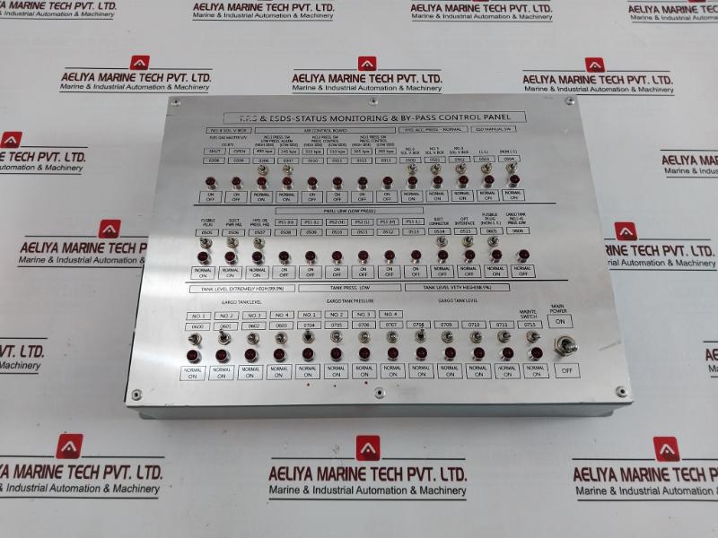 Centra T.P.S & Esds-status Monitoring & By-pass Control Panel