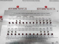 Centra T.P.S & Esds-status Monitoring & By-pass Control Panel