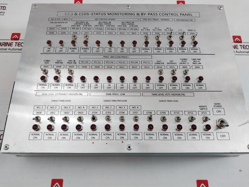 Centra T.P.S & Esds-status Monitoring & By-pass Control Panel