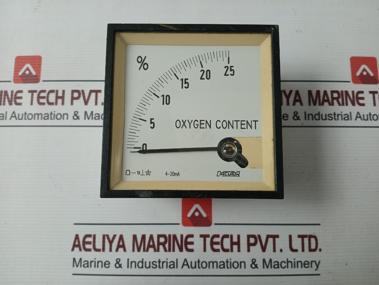 Circutor 0 To 25 Analog Percentage Meter 4-20Ma