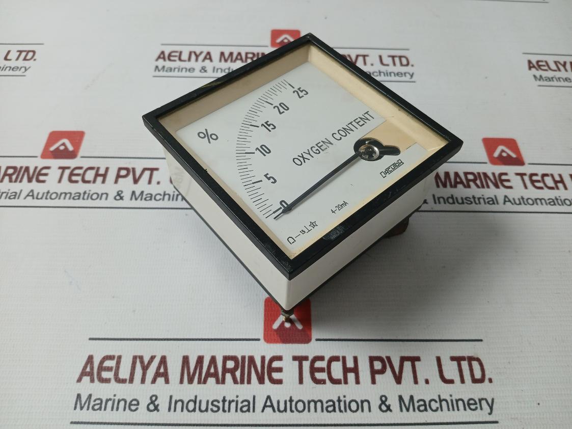 Circutor 0 To 25 Analog Percentage Meter 4-20Ma