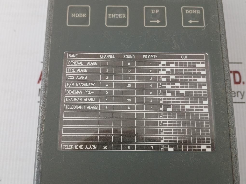 Control Unit Lsc-cp100 Hyomyung Engineering 24Vdc