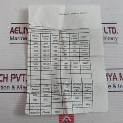 Crompton 256-patg Trip Relay Protector