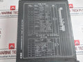 Csi 8510Ab Alarm Annunciator For Alarm And Monitoring 5649026/20