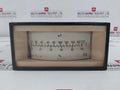 Deif 25982-78 Analog Panel Meter 4-20Ma