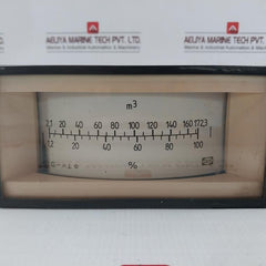 Deif 25982-78 Analog Panel Meter 4-20Ma