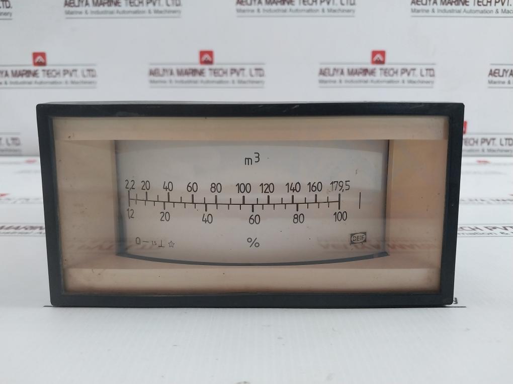 Deif 25982-83 Analog Panel Meter 4-20Ma 2.2–179.5 M3