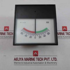 Deif Indicator