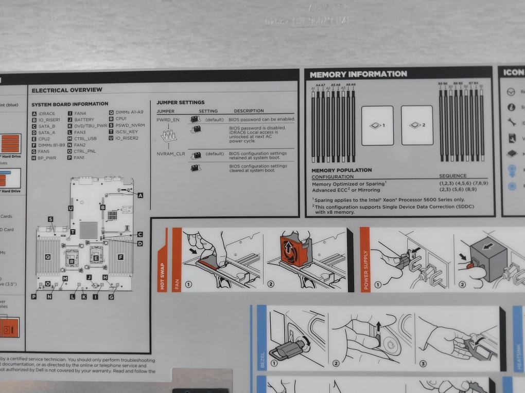 Dell E02S001 Poweredge R710 Server Chassis 100-240V~ 7.0-3.5A 50/60Hz