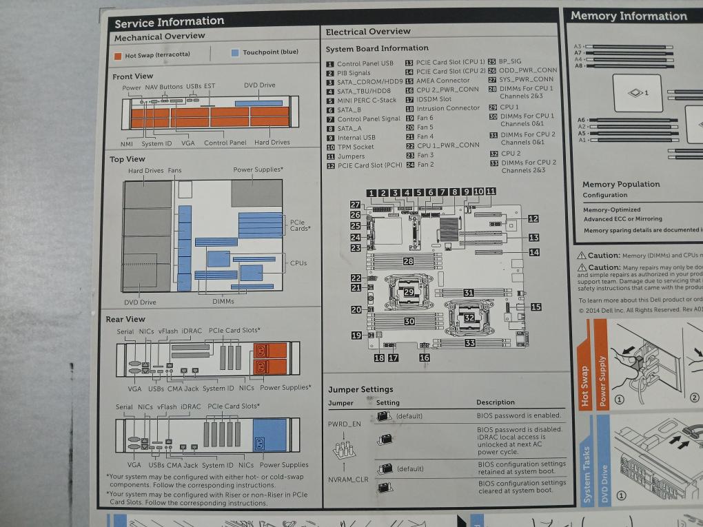 Dell Poweredge R530 Rack Server Al13Sxb300N Hdeae02Daa5A