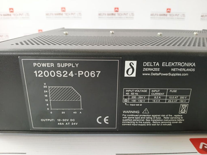 Delta 1200S24-p067 Power Supply Module 48-62 Hz 15000000 200-264V Ac