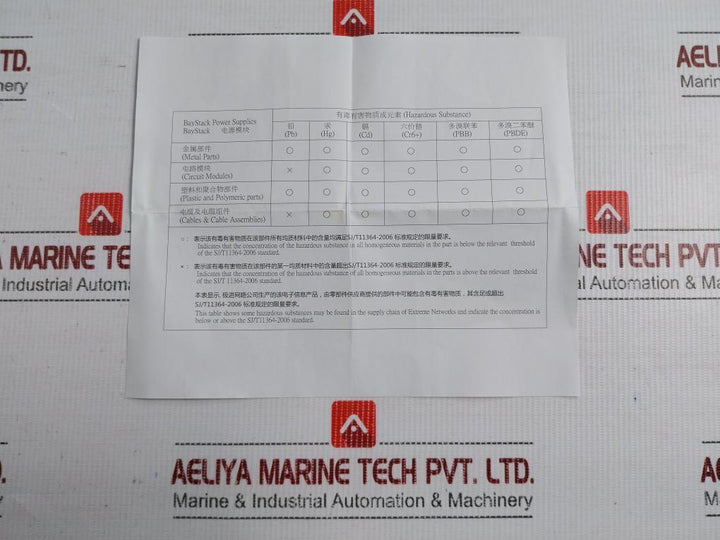 Delta Electronics A Switching Power Supply 100-240V 47-63Hz Part No Dpst-1000Eb