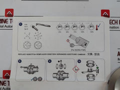 Fike Axius Bt Rupture Disc Pressure Relief Solutions Bd323567