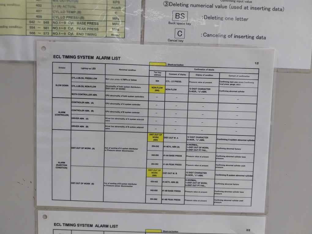 Ecl Nf30-cs Industrial Control System Panel