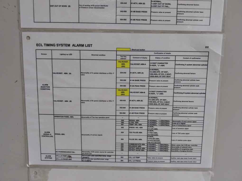 Ecl Nf30-cs Industrial Control System Panel